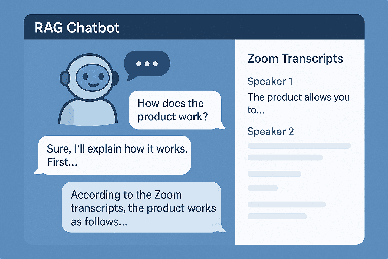 ZoomInsight - Chat with zoom meeting transcripts